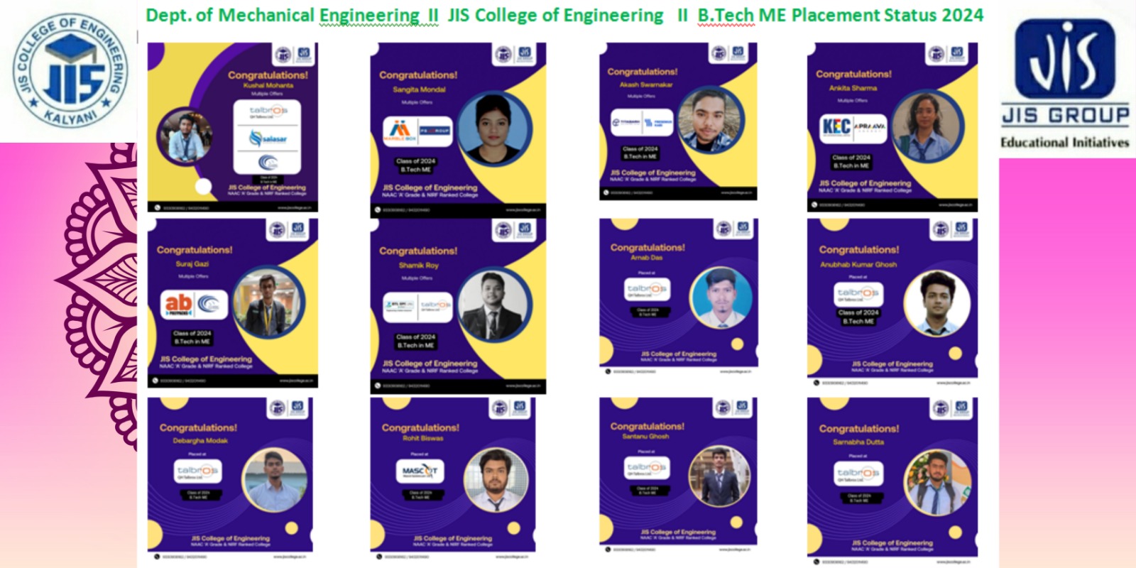 Mechanical Engineering Image 1